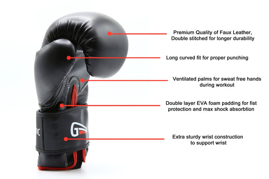 What type of Boxing Gloves Do you Need? - Gritleticstore