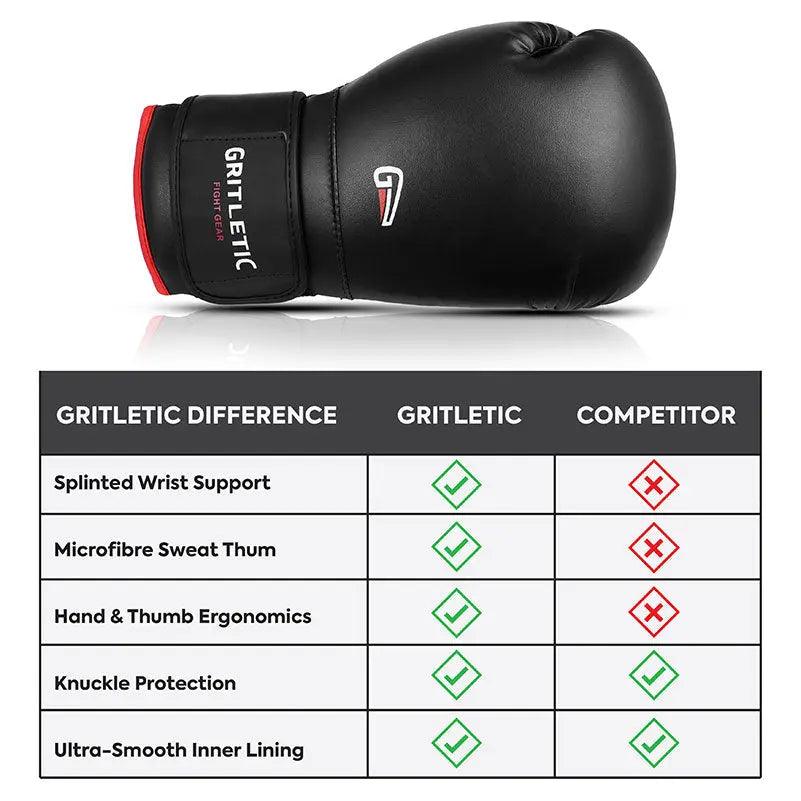 Gritletic Boxing & MMA Training Gloves-Black - Gritleticstore